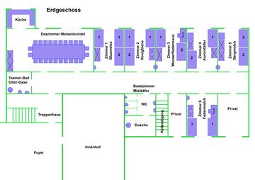 Schematische Darstellung des Erdeschosses