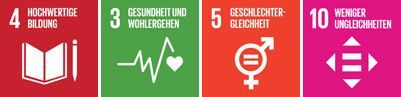 SDG-Logos zum Bildungsangebot Teamforscher:innen / Lebensraum Team