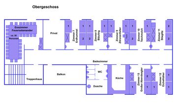 Schematische Darstellung des Obergeschosses