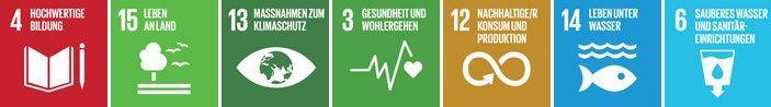 SDG-Logos zum Bildungsangebot Mein Apfel
