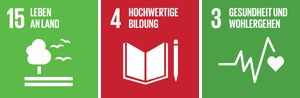 SDG-Logos zum Bildungsangebot Sinnvoll in die Natur
