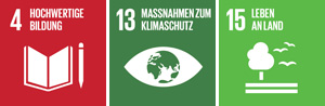 SDG-Logos zum Bildungsangebot Wald-/Wiesenforscher:innen